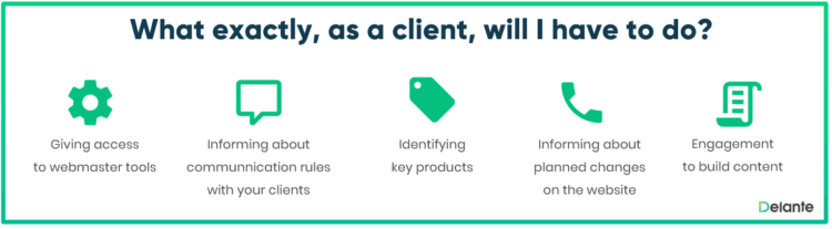 what as a client I have to do