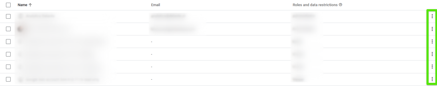 Revoking Access to a Google Analytics 4 Account