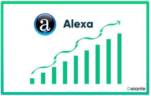 Alexa rank definicja