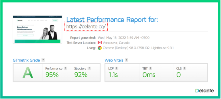 GTmetrix - What Is It? Definition - Delante SEO/SEM Glossary