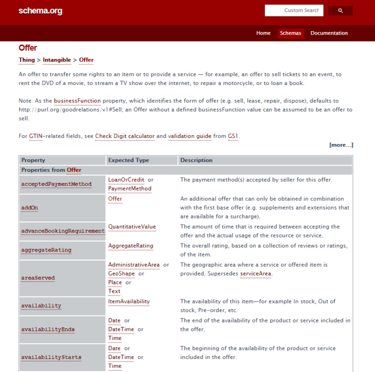 Schema.org offer - schema dla produktów internetowych