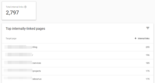 gsc functions top internally-linked-pages