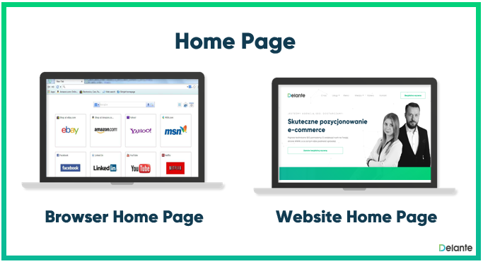 Home Page - What Is It? Definition  SEO / SEM Agency: Delante SEO/SEM  Glossary