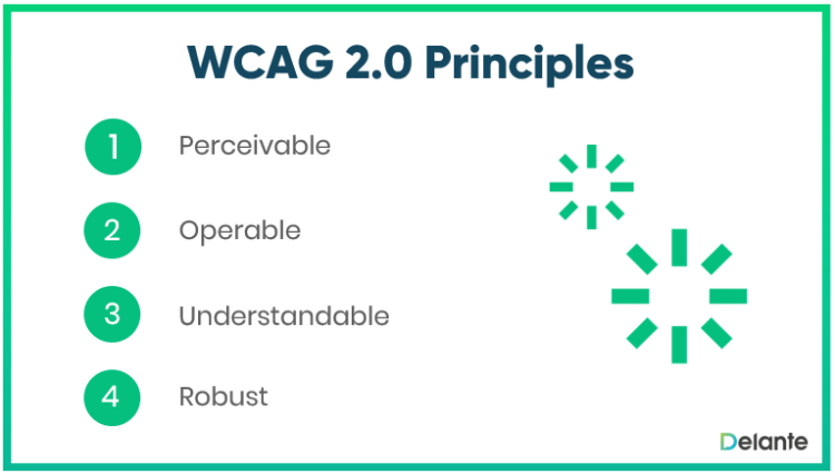 Web Accessibility What Is It Introduction To WCAG Delante Blog