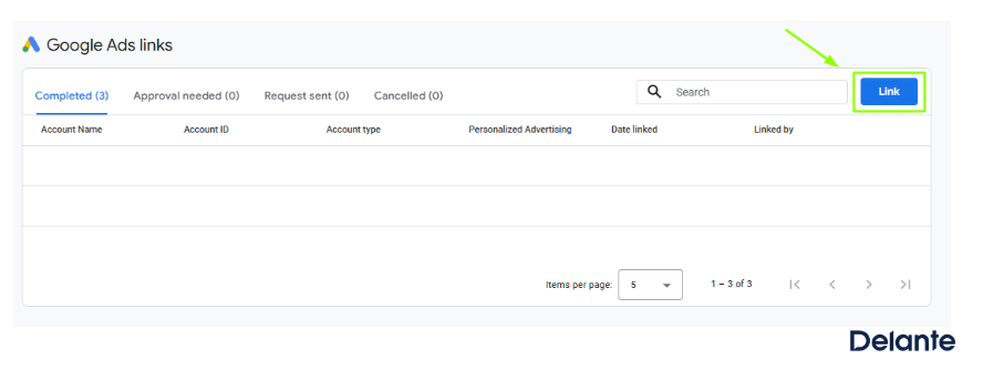 Photo of the Google Analytics 4 dashboard