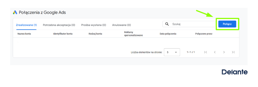 Zdjęcie panelu Google Analytics 4.