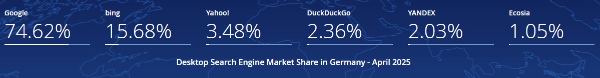 desktop search engines