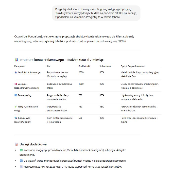 Generowanie wstępnej struktury konta reklamowego za pomocą AI - przykładowy prompt