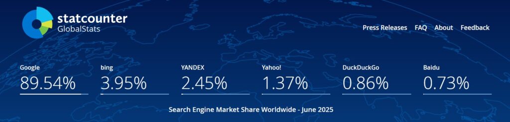 Search Engine Market Share Worldwide - June 2025 data