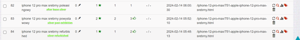 keyword indexing as part of SEO for Luxtrade