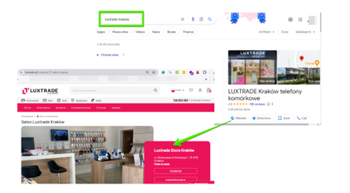 SEO optimisation for the refurbished mobile phone industry