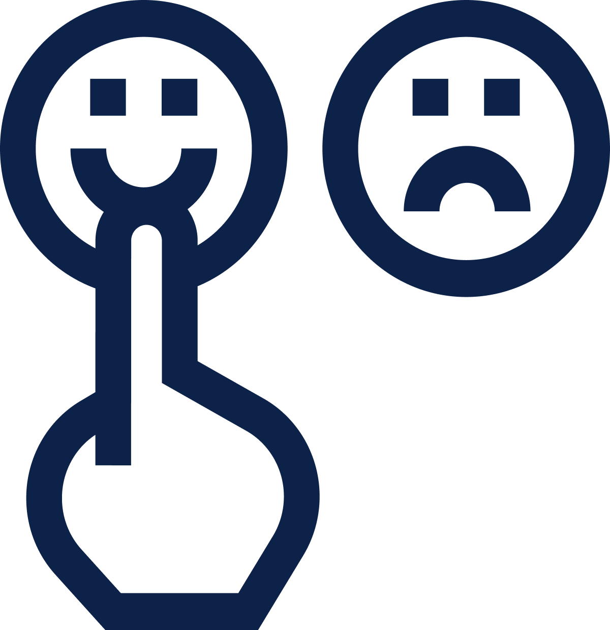 Gap & Competitive Advantage Mapping