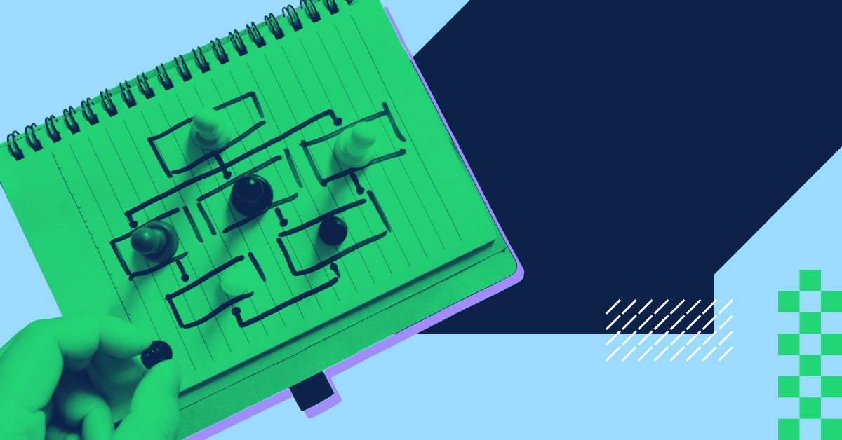 Google Ads Automation: The Ultimate Guide