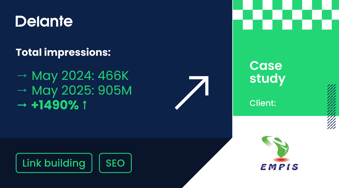 Chart showing +94% Increase of total impressions of page thanks to link building process