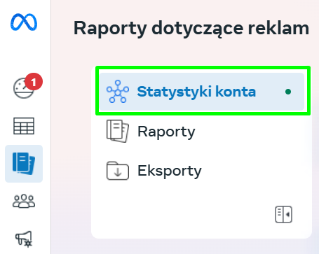 Raporty dotyczące reklam -> Statystyki konta w panelu Meta Ads