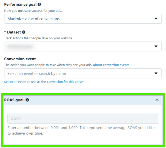 ROAS optimization Meta Ads
