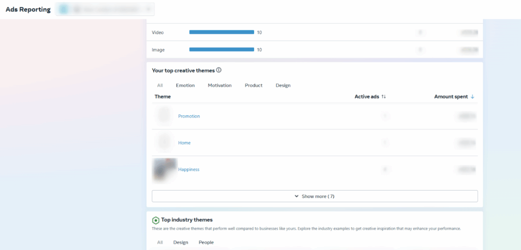 Top Creative Themes Report in Meta Ads