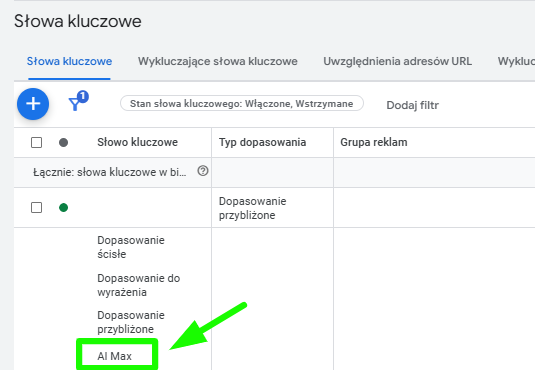 Nowy typ dopasowania słów kluczowych w kampaniach Search AI Max