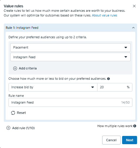 Value Rules for Placements in Meta Ads