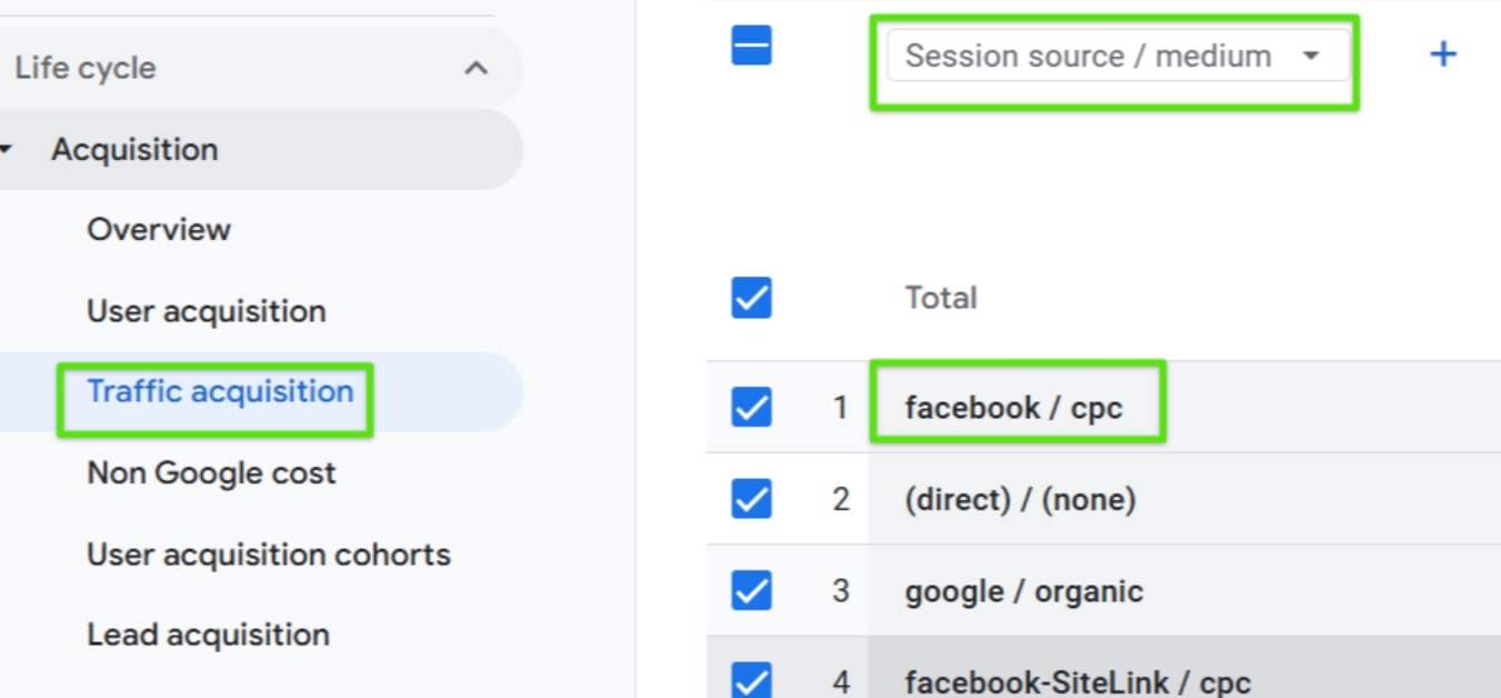UTM parameters in Google Analytics 4