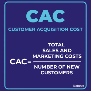 CAC definition formula for customer acquisition cost