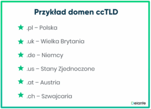 ccTLD