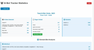 cerber ai i ai bot tracker delante