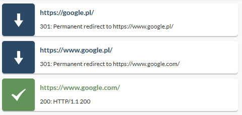 przekierowanie domeny najwyższego poziomu w Polsce