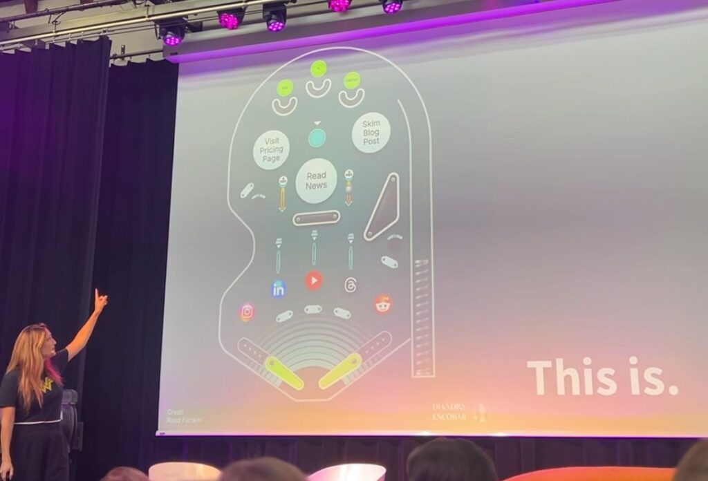 Talia Wolf Digital Olympus Event 2025