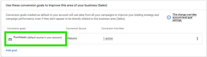Google Ads Conversion Goals 