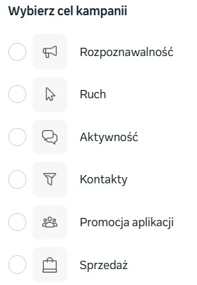 Cele kampanii w Meta Ads