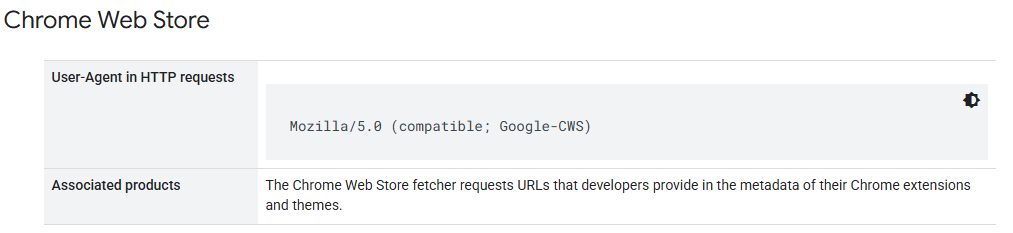 Google-CWS