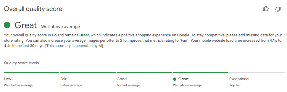 New AI-Generated Store Quality Section in Google Merchant Center