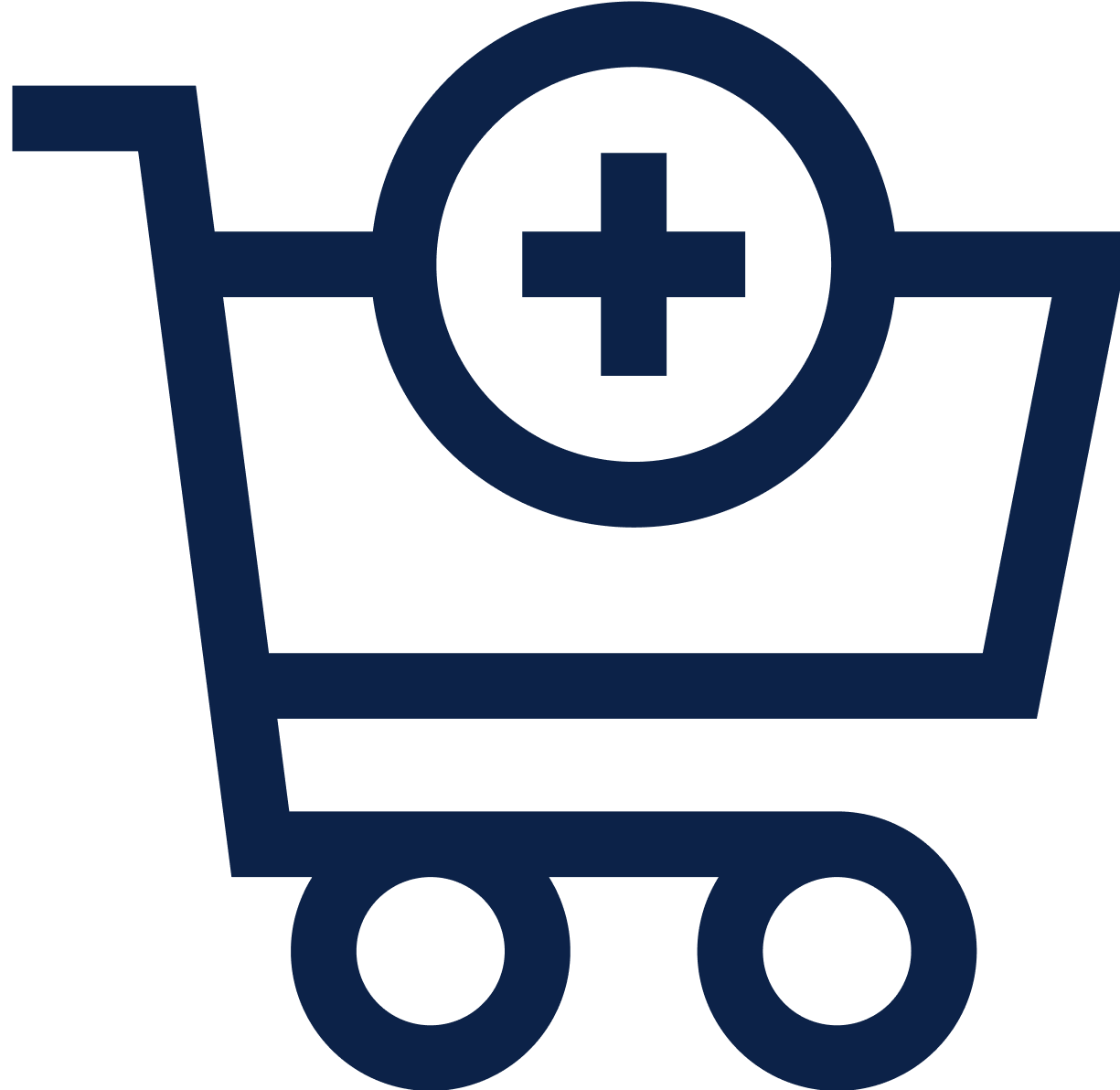Allegro Ads campaign management and optimization