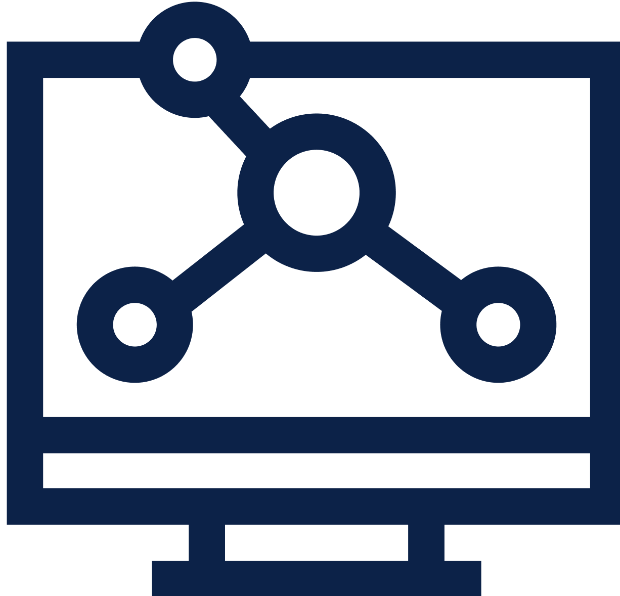 Allegro Ads campaign management and optimization