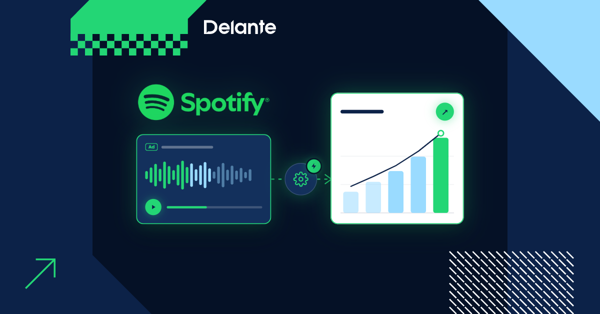 Spotify’s Automated Ad Sales Surge as Direct Advertising Revenue Declines. What Do Q3 2026 Results Reveal?